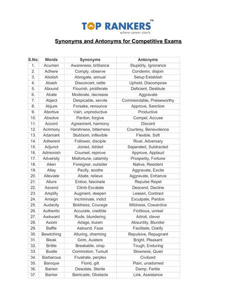 aventus synonyms